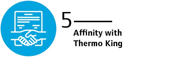 TI007-Benefits of Training_inline5