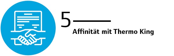 TI007-Benefits of Training_inline5