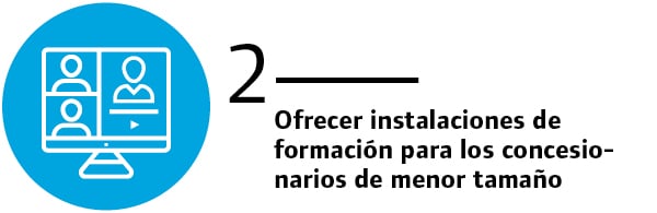 TI007-Benefits of Training_inline2