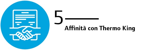 TI007-Benefits of Training_inline5