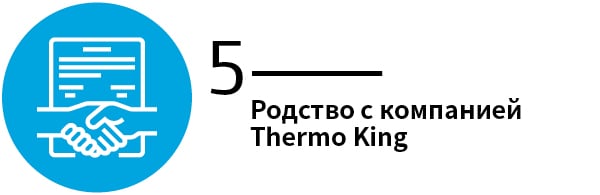 TI007-Benefits of Training_inline5