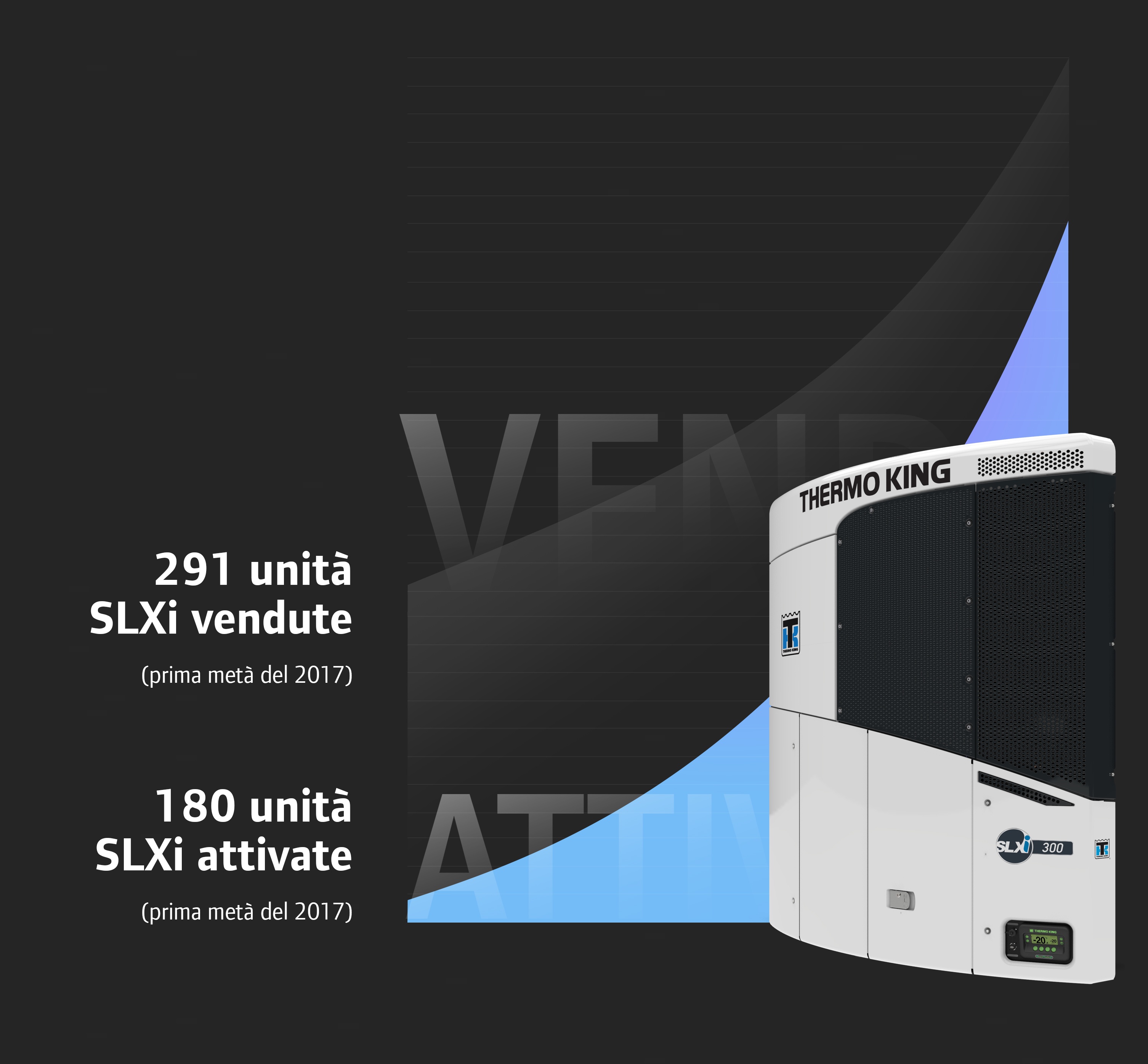 Successfully Selling SLXi Standard Connectivity - visualisation.jpg